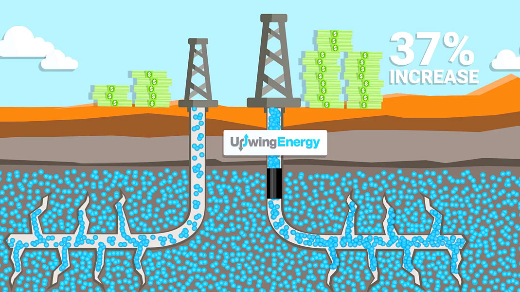 Upwing - Subsurface Compressor for Natural Gas Wells